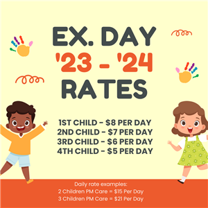 Rates
